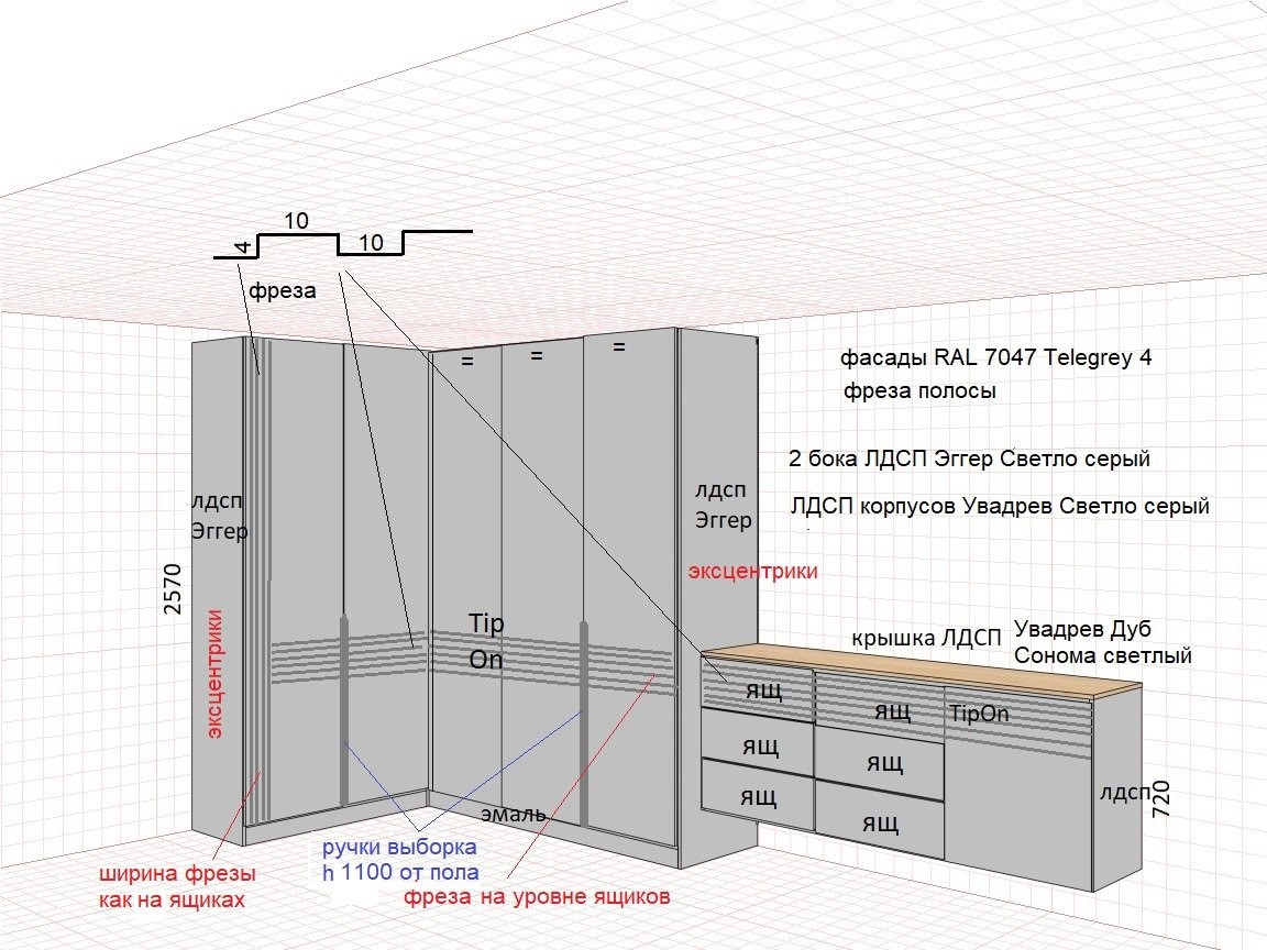 Шкафы в эмали